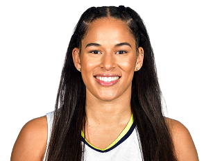 https://img.chinayika.com/img/basketball/player/744f32538c1b37205475ed531ee1b194.png