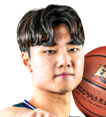 https://img.chinayika.com/img/basketball/player/789e506e565950368658d1a9deacd215.png