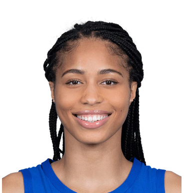 https://img.chinayika.com/img/basketball/player/a4ee1abb0c8a702fae00d8aaf7d8bdb6.png